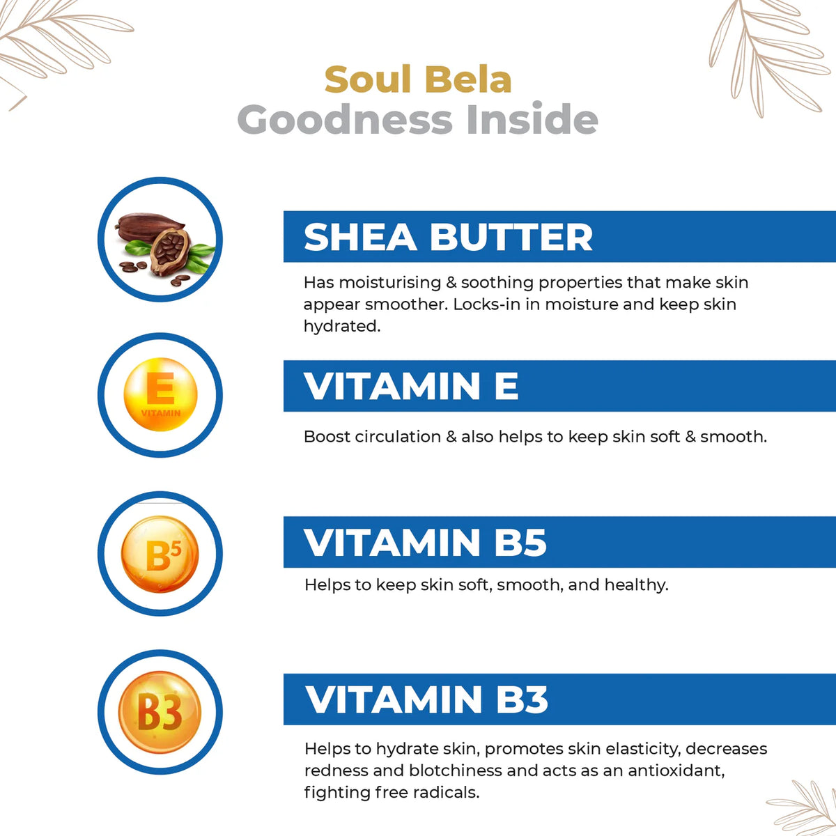 Soul Bela Mint Lemon Body Wash & Intense Moist Body Lotion